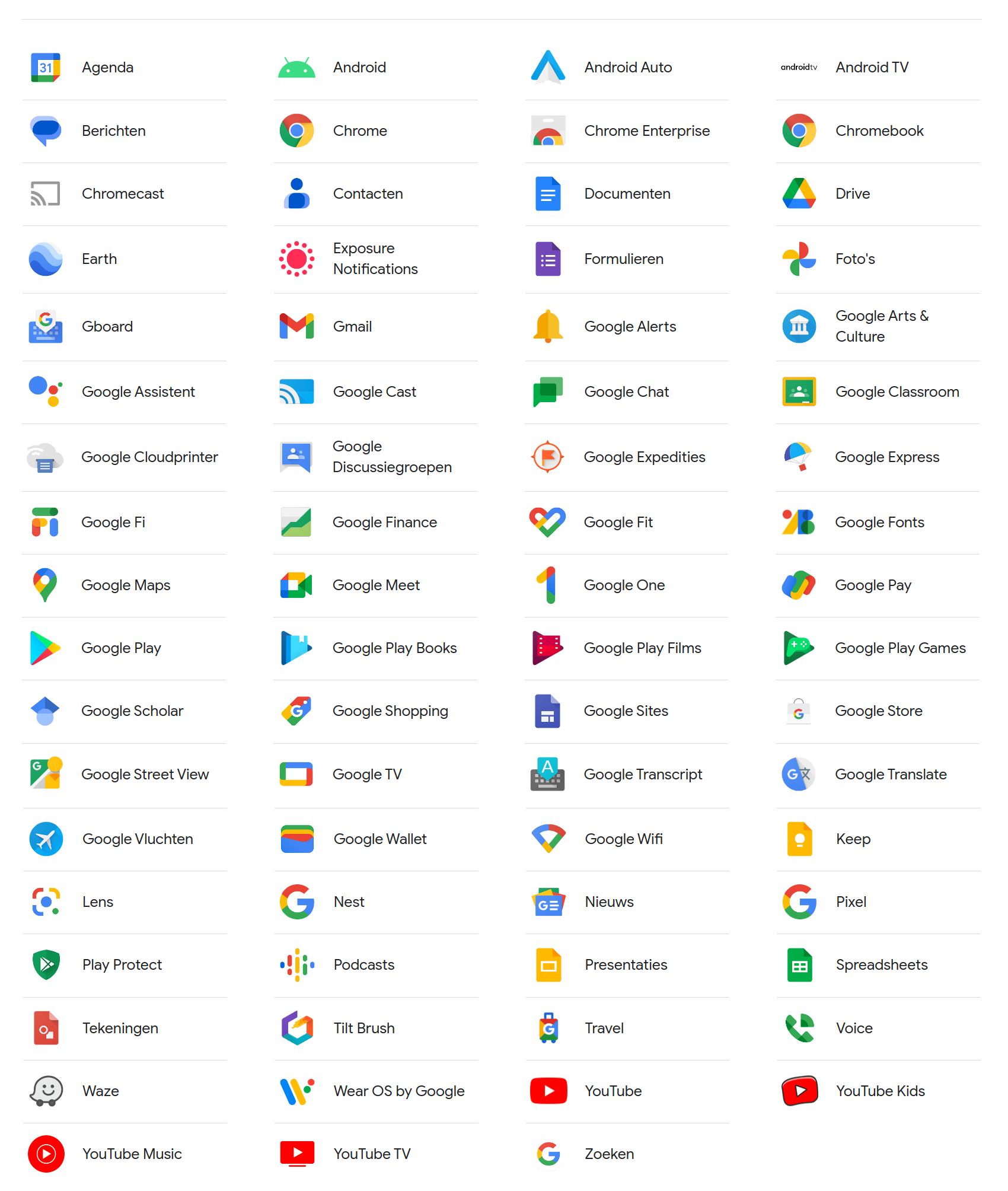 [A list of Google products.]